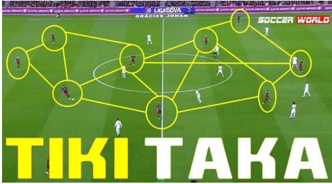 Tiki taka là gì? Giải thích chi tiết nhất về lối chơi Tiki taka